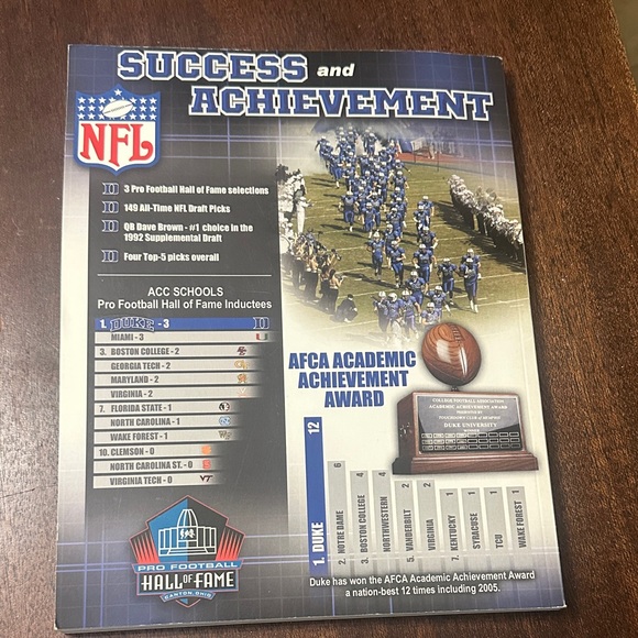 Duke 2005 Football Program - Picture 4 of 4